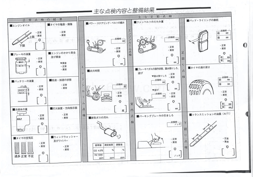 ビッグホーンのメンテナンス用シート